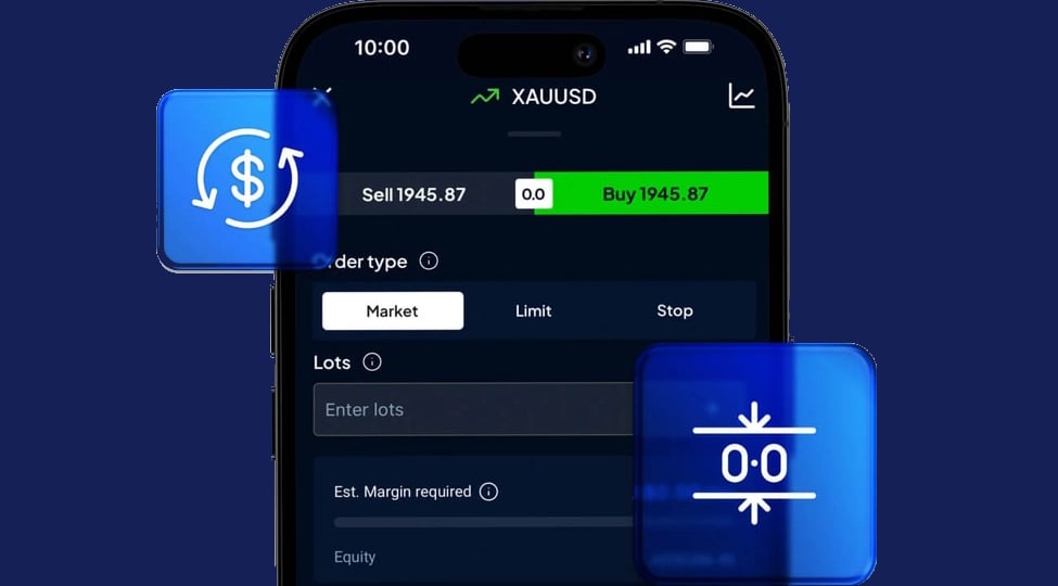 trading spreads blue
