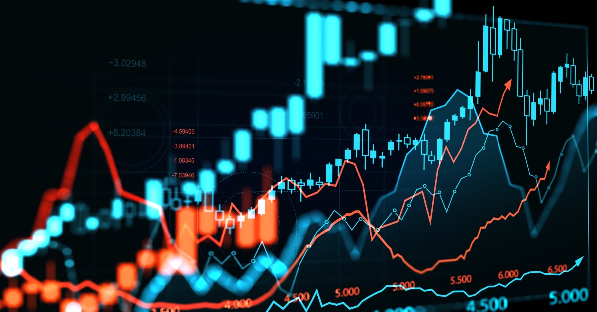 Digital stock market chart showing multiple financial indicators, including candlestick patterns, line graphs, and price data trends in blue and orange on a dark background.
