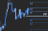 Pivot Point