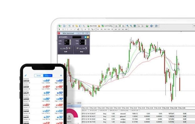 A laptop and mobile phone with a trading interface visible, highlighting the integration of technology in financial markets