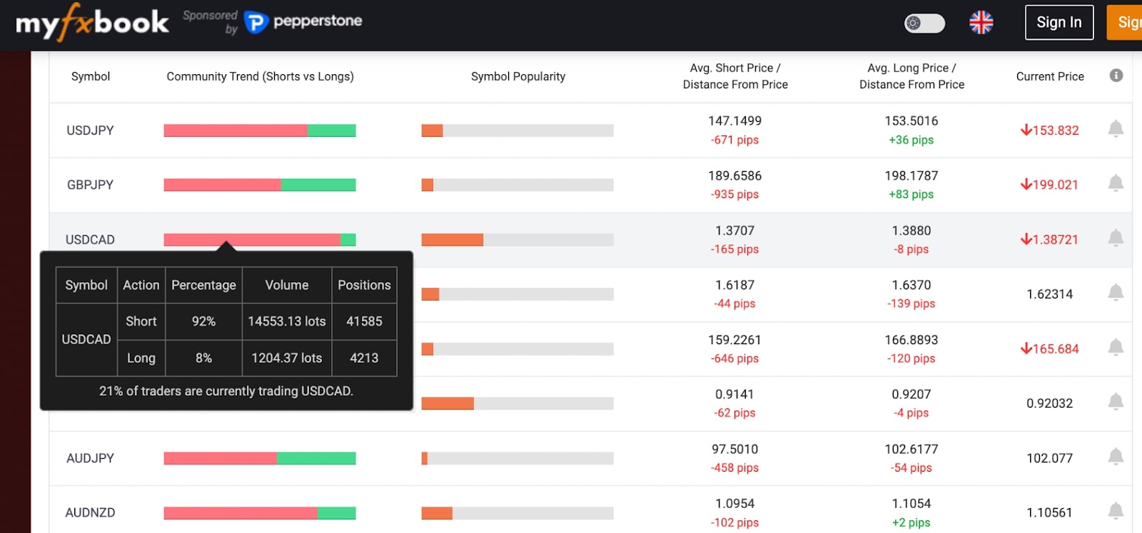 MyBook binary options trading platform interface showcasing various trading options and market data