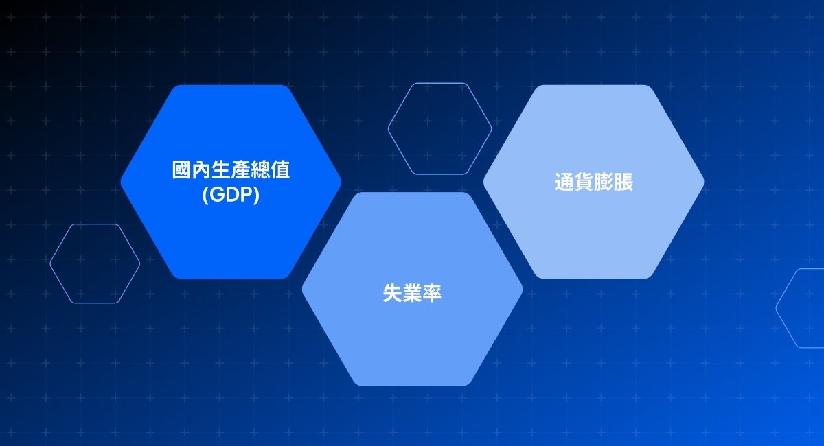 Blue hexagons labeled GDP, Unemployment rate, Inflation on a digital grid background