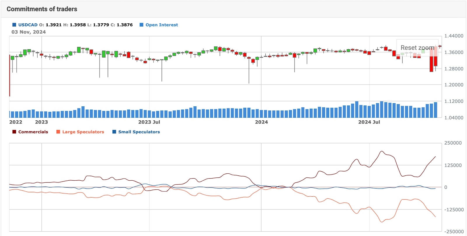 Visual representation of the stock market highlighting key stock prices and market performance indicators