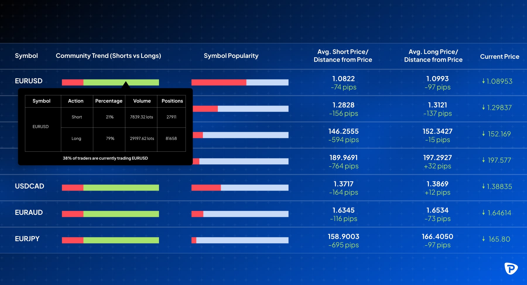 MyBook_forex_trading_platform_interface_showcasing_charts_and_trading_tools_for_currency_exchange-min.jpg