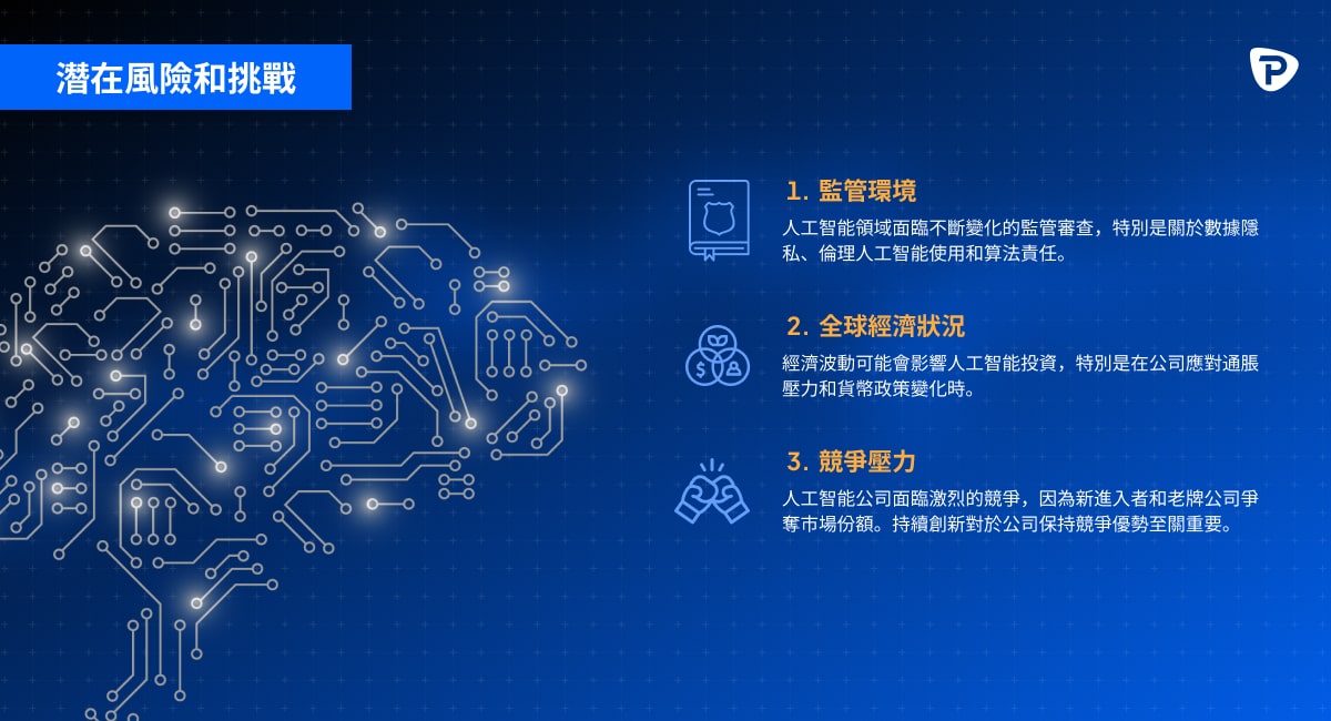 Infographic with a digital brain on left, listing risks in AI regulatory environment, economic conditions, and market competition-ZHT-min.jpg