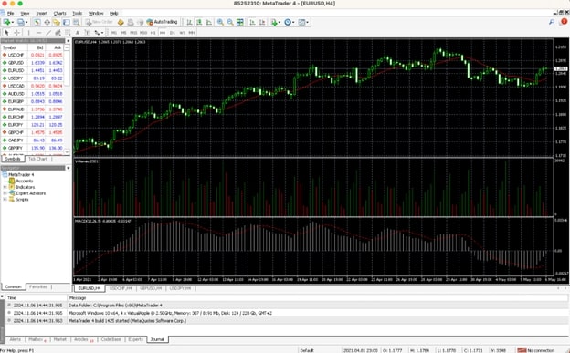 Forex trading software displaying market data and trading options on a digital interface