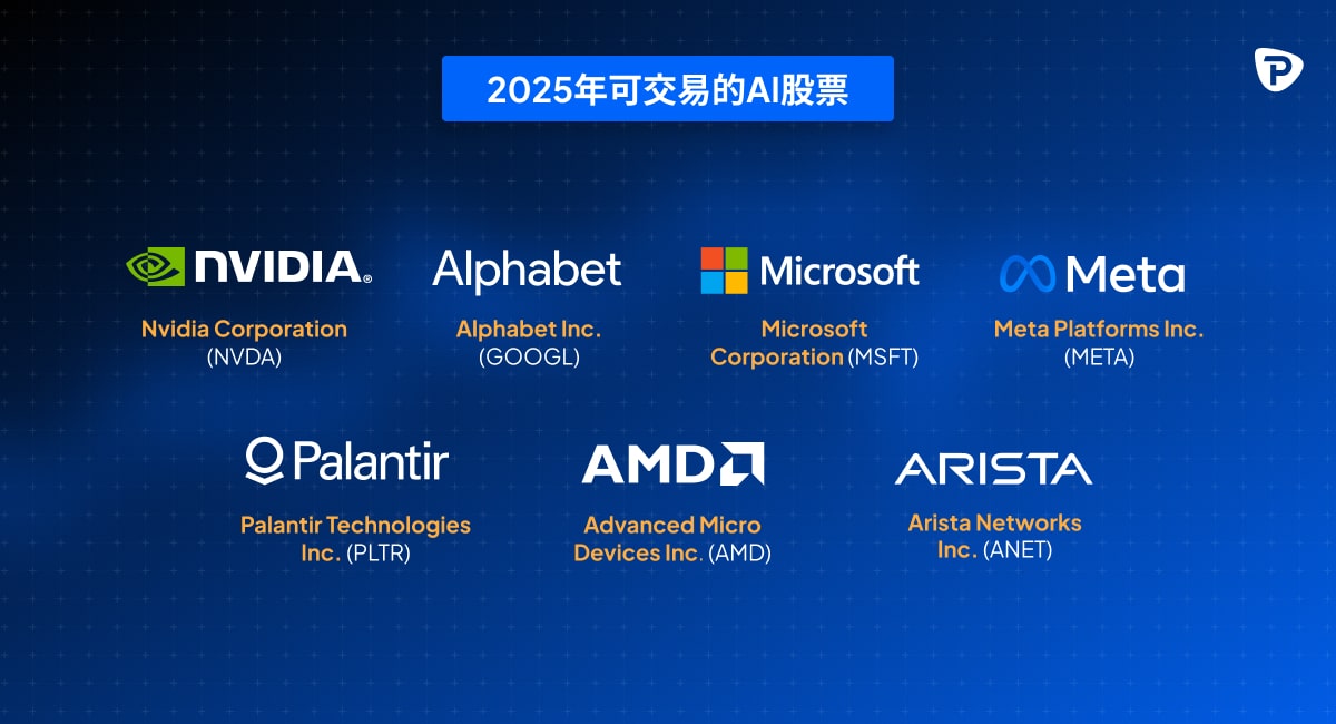 A graphic listing AI stocks to trade in 2025, featuring logos of NVIDIA, Alphabet, Microsoft, Meta, Palantir, AMD, and Arista-ZHT-min.jpg