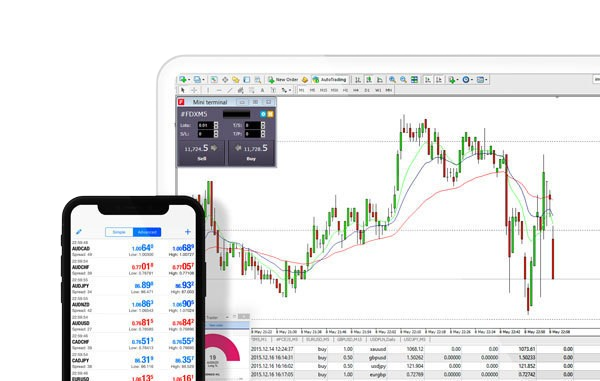 Cellphone and computer with trading images and application. Automated trading options whether you're buying pre-made algorithms or coding your own.