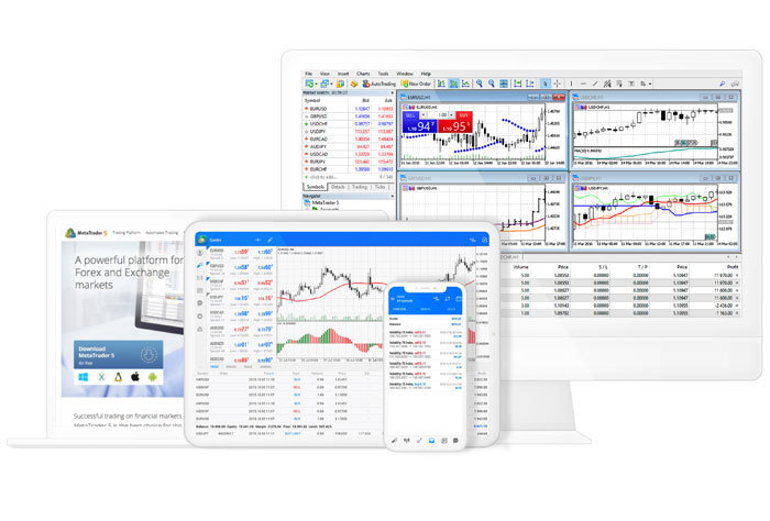 MetaTrader 5 available across devices