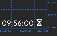 Candle Countdown