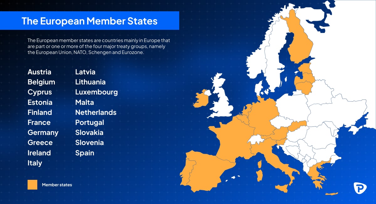 Map of Europe highlighting member states of the EU, NATO, Schengen, and Eurozone in orange, with a list of countries alongside.jpg