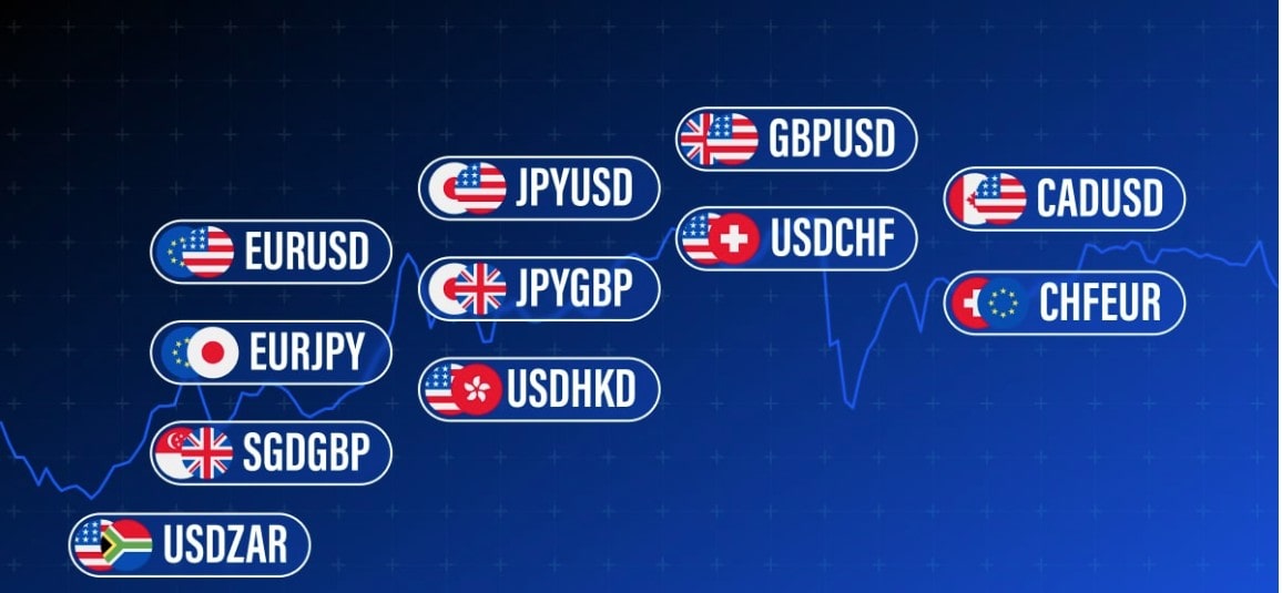 Illustration of various currency pairs with country flags on a blue background with line graphs